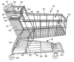 The Supermarket Landscape