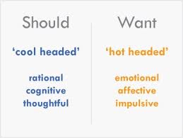 The ‘why’ we buy!